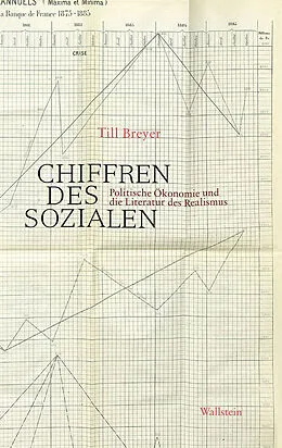 E-Book (pdf) Chiffren des Sozialen von Till Breyer