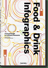 Food infographics : a visual guide to culinary pleasures von Simone; Wiedemann, Julius Klabin
