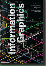  Information graphics von Sandra Rendgen
