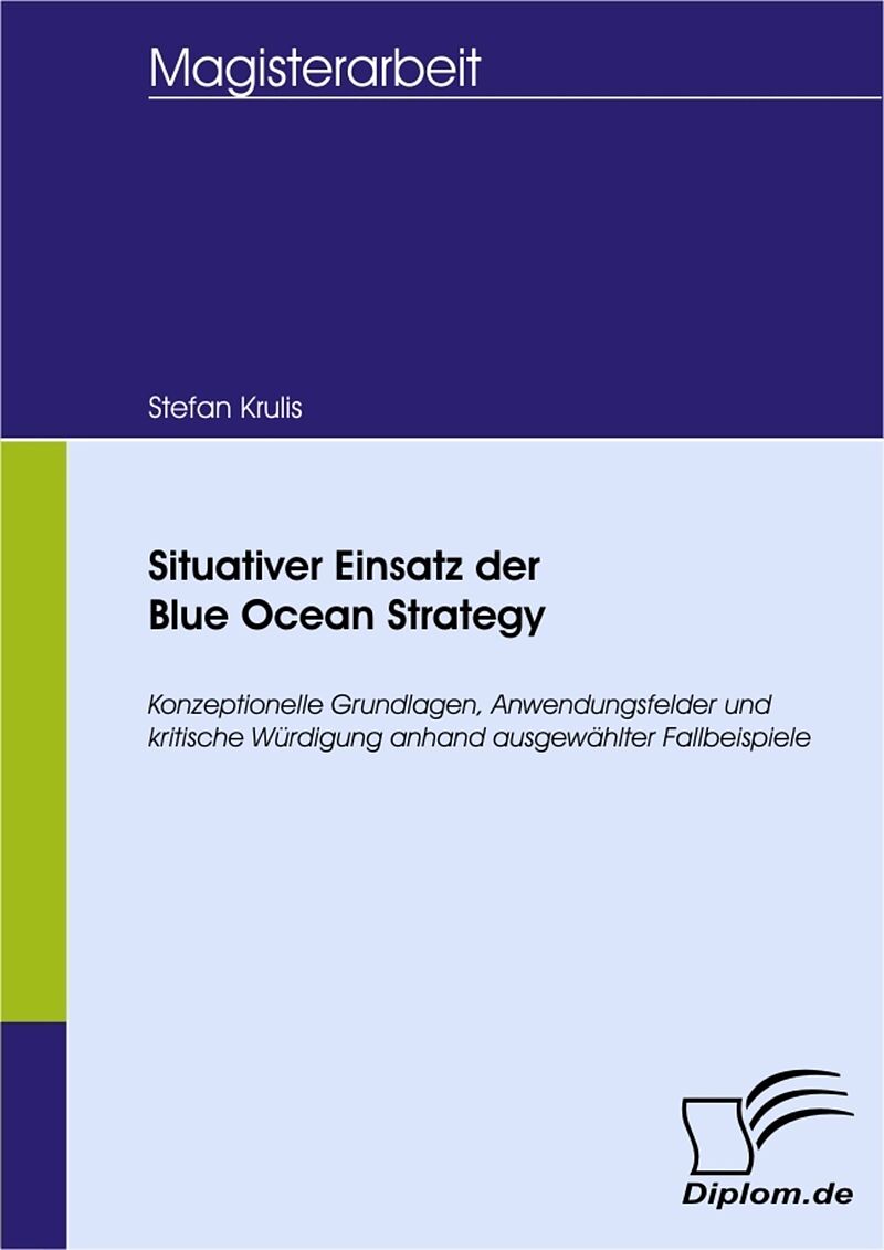 Situativer Einsatz der Blue Ocean Strategy