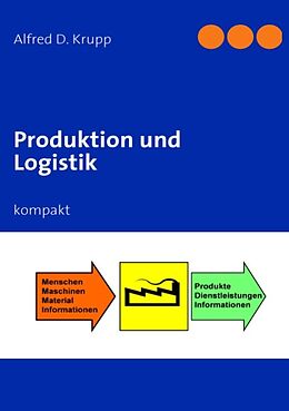 Kartonierter Einband Produktion und Logistik von Alfred D Krupp