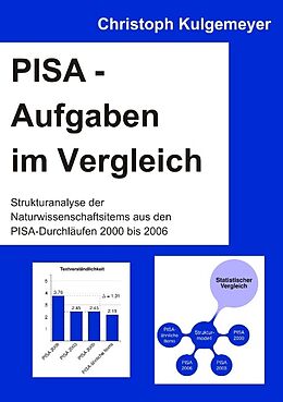 Kartonierter Einband PISA-Aufgaben im Vergleich von Christoph Kulgemeyer