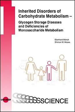 E-Book (pdf) Inherited Disorders of Carbohydrate Metabolism - Glycogen Storage Diseases and Deficiencies of Monosaccharide Metabolism von Eberhard Mönch, Shimon W. Moses