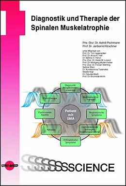E-Book (pdf) Diagnostik und Therapie der Spinalen Muskelatrophie von Astrid Pechmann, Janbernd Kirschner