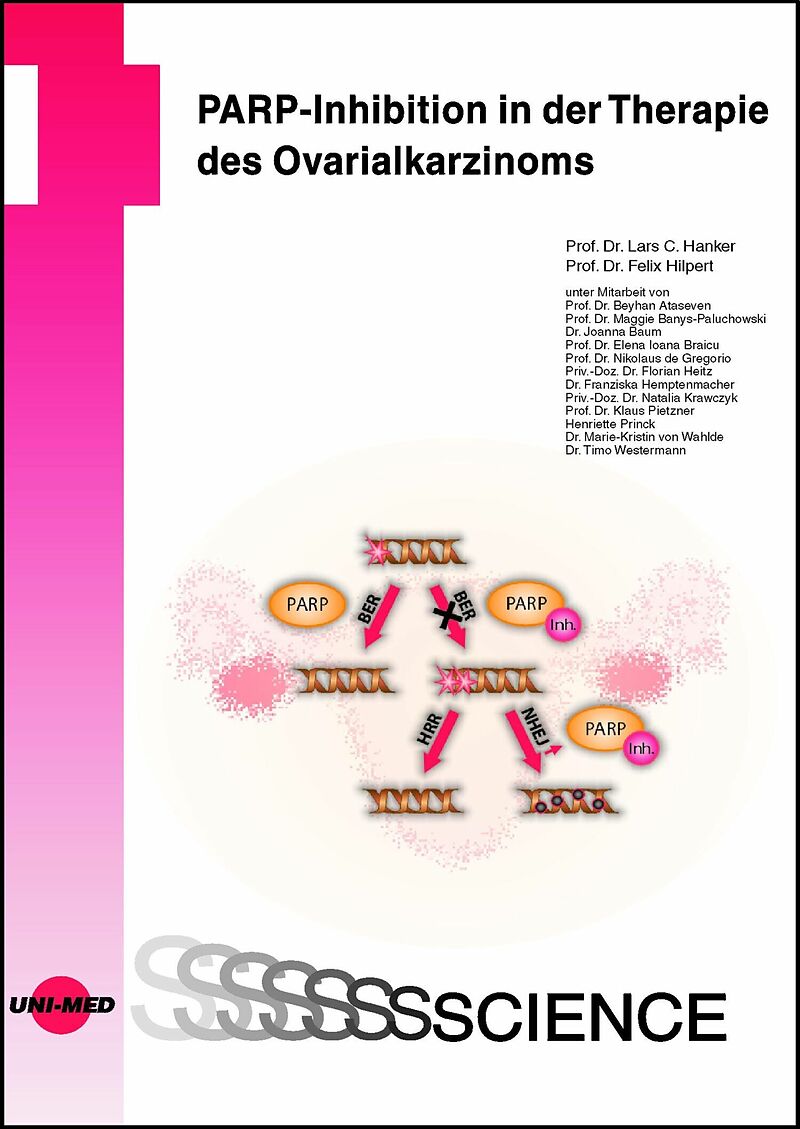 PARP-Inhibition in der Therapie des Ovarialkarzinoms
