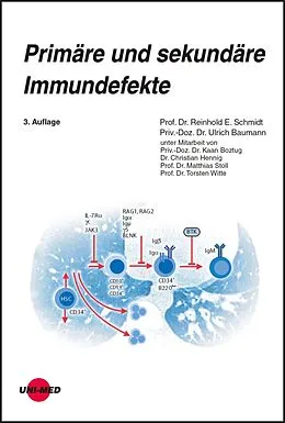 E-Book (pdf) Primäre und sekundäre Immundefekte von Reinhold E. Schmidt, Ulrich Baumann
