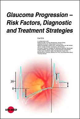 E-Book (pdf) Glaucoma Progression - Risk Factors, Diagnostic and Treatment Strategies von Carl Erb