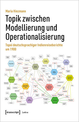 Kartonierter Einband Topik zwischen Modellierung und Operationalisierung von Maria Hinzmann