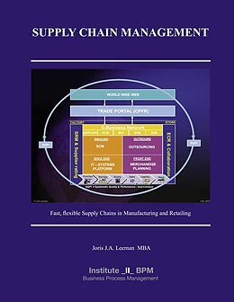 eBook (epub) Supply Chain Management de Joris J. A. Leeman