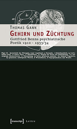 E-Book (pdf) Gehirn und Züchtung von Thomas Gann