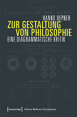E-Book (pdf) Zur Gestaltung von Philosophie von Hanno Depner