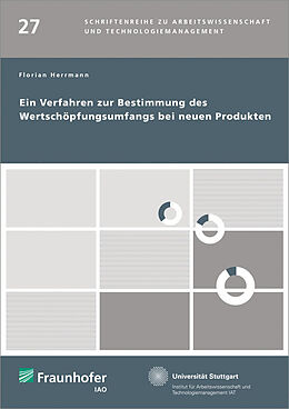 Kartonierter Einband Ein Verfahren zur Bestimmung des Wertschöpfungsumfangs bei neuen Produkten von Florian Herrmann