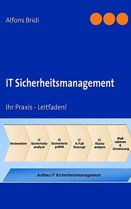 E-Book (epub) IT Sicherheitsmanagement von Alfons Bridi