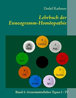 Kartonierter Einband Lehrbuch der Enneagramm-Homöopathie von Detlef Rathmer