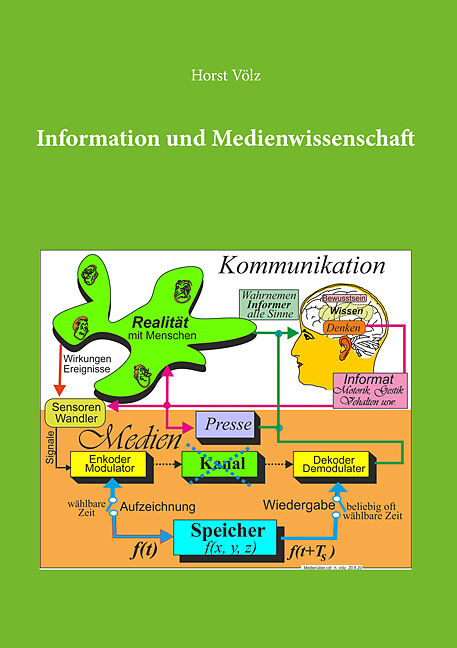 Information und Medienwissenschaft