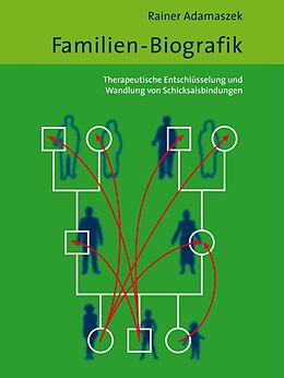 E-Book (epub) Familien-Biografik von Rainer Adamaszek