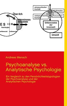 E-Book (epub) Psychoanalyse vs. Analytische Psychologie von Andreas Mensch