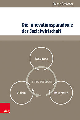 Fester Einband Die Innovationsparadoxie der Sozialwirtschaft von Roland Schöttler