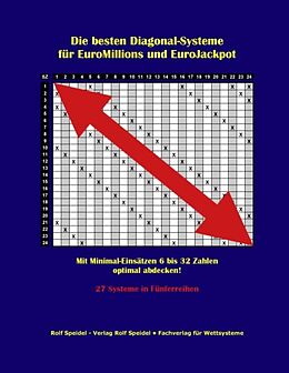 Euromillions Oder Eurojackpot Euromillions Oder Eurojackpot