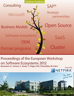 Kartonierter Einband Proceedings of European Workshop on Software Ecosystems von 