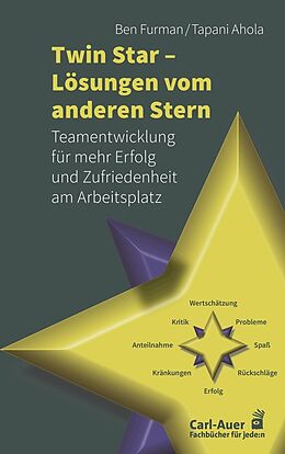 Kartonierter Einband Twin Star - Lösungen von anderen Stern von Ben Furman, Tapani Ahola