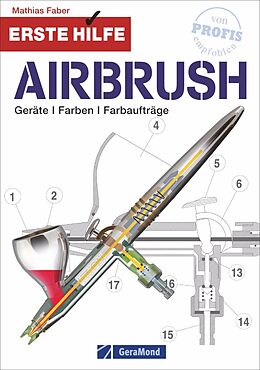 Kartonierter Einband Erste Hilfe Airbrush von Mathias Faber