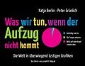 E-Book (epub) Was wir tun, wenn der Aufzug nicht kommt von Katja Berlin, Peter Grünlich