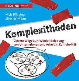 E-Book (epub) Komplexithoden von Niels Pfläging, Silke Hermann