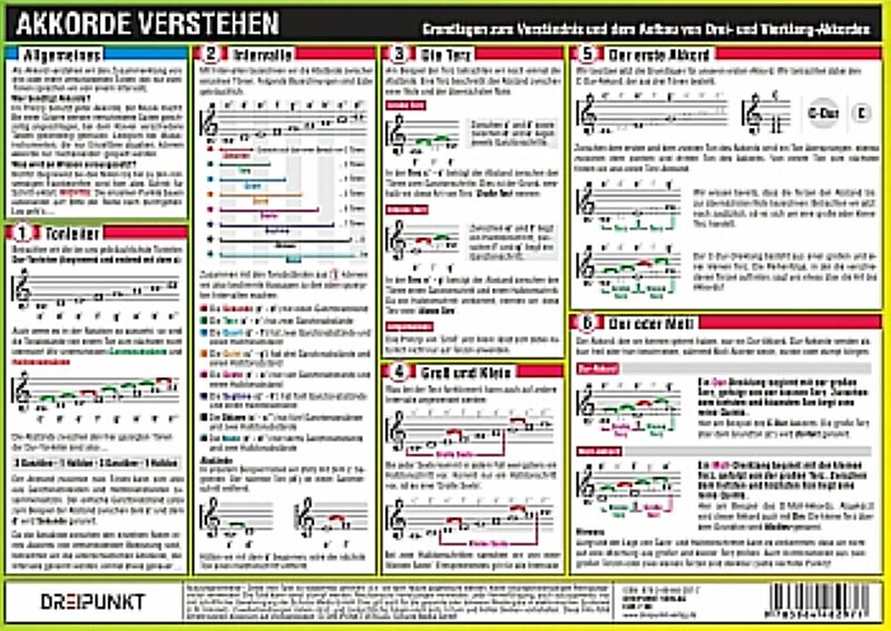 Akkorde verstehen