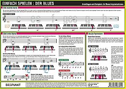  Notenblätter Info-Tafel Einfach spielen - der Blues (Klavier)