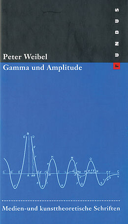Fester Einband Gamma und Amplitude von Peter Weibel