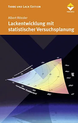 E-Book (epub) Lackentwicklung mit statistischer Versuchsplanung von Albert Rössler