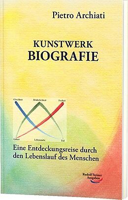 Kartonierter Einband Kunstwerk Biografie von Pietro Archiati