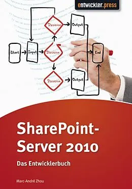 E-Book (pdf) Share Point Server 2010 von Marc André Zhou