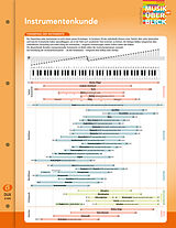 Textkarten / Symbolkarten Instrumentenkunde "Musik im Überblick" von Guido Klaus