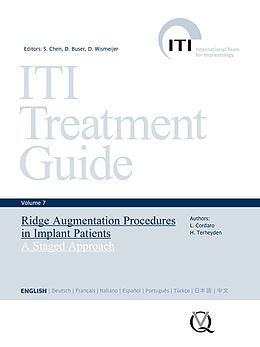 eBook (epub) Ridge Augmentation Procedures in Implant Patients de Luca Cordaro, Hendrik Terheyden