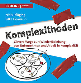 Fester Einband Komplexithoden von Niels Pfläging, Silke Hermann