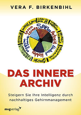 Kartonierter Einband Das innere Archiv von Vera F. Birkenbihl