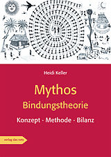 Kartonierter Einband Mythos Bindungstheorie von Heidi Keller