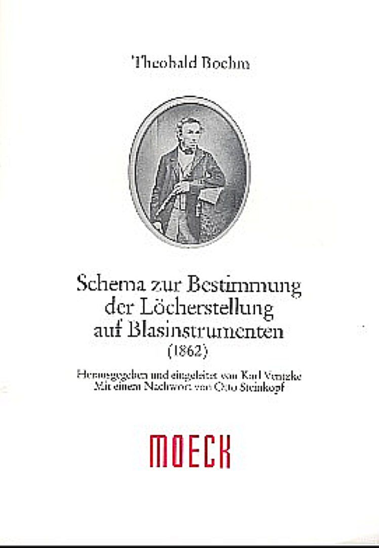 Schema zur Bestimmung der Löcherstellung auf Blasinstrumenten (1862)