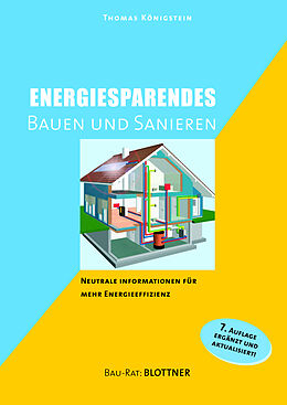 Fester Einband Energiesparendes Bauen und Sanieren von Thomas Königstein
