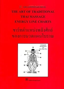 Couverture cartonnée Energieliniencharts zum Buch "Kunst Traditioneller Thai-Massage Band 1 und 2" de Asokananda