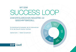 Spiralbindung Mit dem Success Loop zum erfolgreichen Industrie 4.0 Geschäftsmodell von Sohn Sabine, Dieter Conzelmann