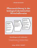 Pflanzenzüchtung in der biologisch-dynamischen Wirtschaftsweise