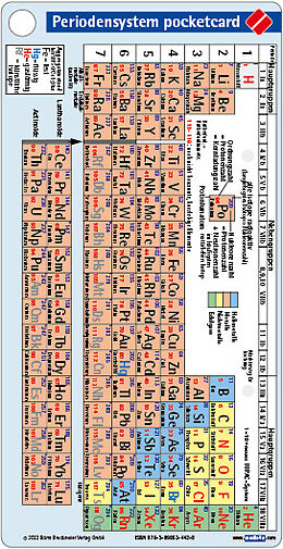 (Land)Karte Periodensystem pocketcard von Börm Bruckmeier Verlag GmbH