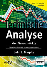 Fester Einband Technische Analyse der Finanzmärkte von John J. Murphy