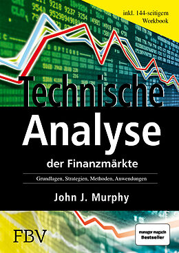 Fester Einband Technische Analyse der Finanzmärkte von John J. Murphy