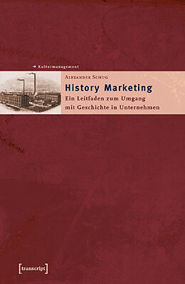 Kartonierter Einband History Marketing von Alexander Schug
