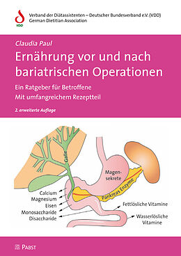 E-Book (pdf) Ernährung vor und nach bariatrischen Operationen von Claudia Paul