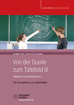 Kartonierter Einband Das Tafelbild im Geschichtsunterricht Band III (Buch + CD) von Herbert Kohl, Hartmut Wunderer
